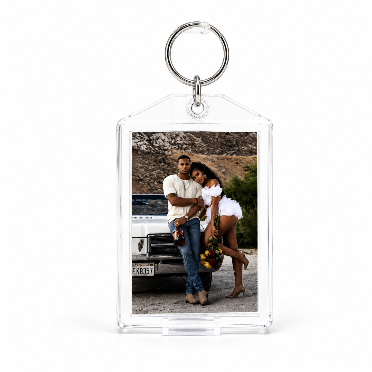 The Memory Map Keychain